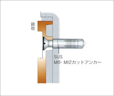 トンネル銘板等大型の銘板取付