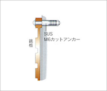 表面4隅取付